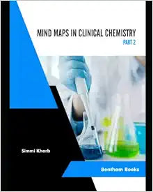 Mind Maps in Clinical Chemistry (Part II)